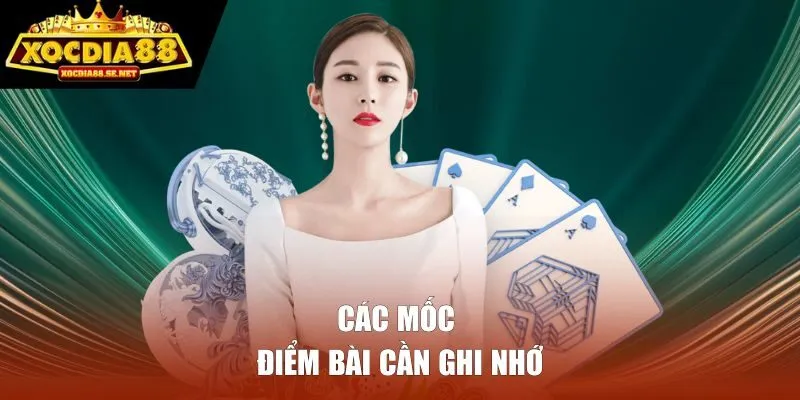Các mốc điểm bài cần ghi nhớ